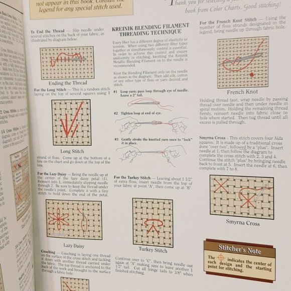 Rainforest Tiger Panther Parrot Cross Stitch Leaf - Picture 7 of 8